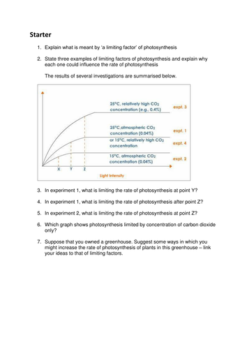 Limiting factors of photosynthesis - understanding rate of reaction graphs