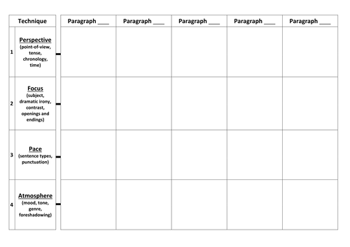 AQA Structural Analysis Worksheets