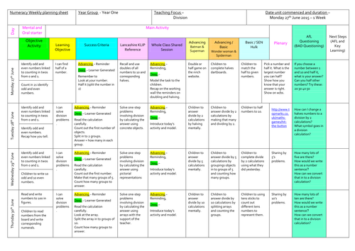 Year 1 Summer 2nd Numeracy Plans