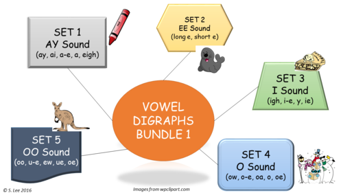 Vowel Digraphs Bundle 1