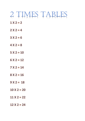 Two Times Tables Funpack : worksheets and games