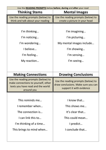 Reading Prompts and Logs