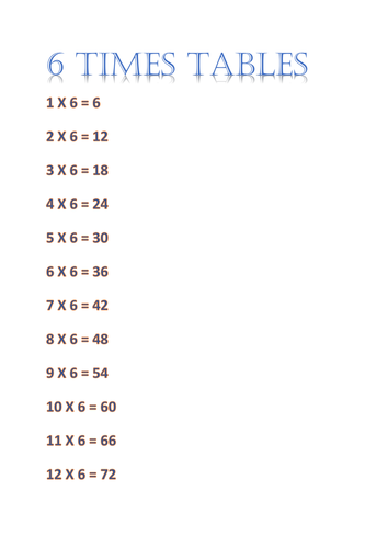 Six Times Tables Funpack - games and worksheets