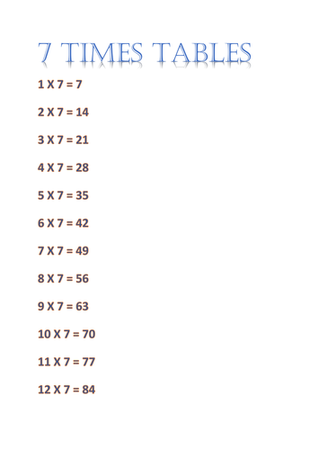 Seven Times Tables Funpack - games and worksheets