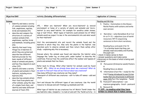 Island Life Project planning Year 1 and 2