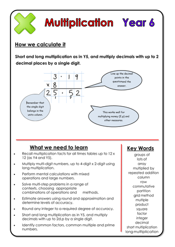 Multiplication Calculations Displays - Years 1 to 6