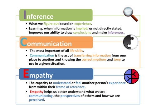 English - Break the ICE