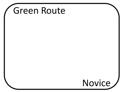 Ski Route Differentiation Poster Target Setting Mixed Ability Self Pick Pupil Choose Choice