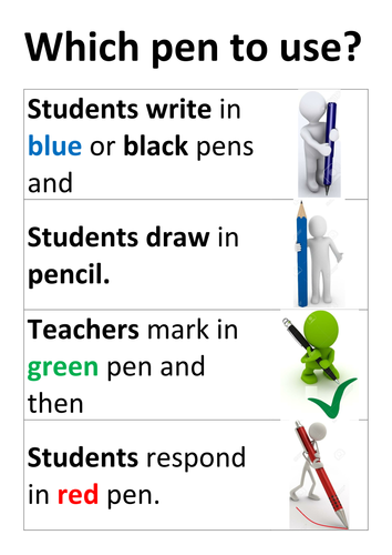 Which pen to use Feedback and Marking Green Pen red Pen Poster Display