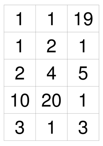 Factors of 36 Run Around Game Activity Whole Class Game Maths Mastery Magenta Principles