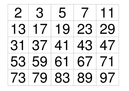 Prime Numbers Properties Maths Mastery Learning Reinforcement Revision Questions Quizes Worksheets