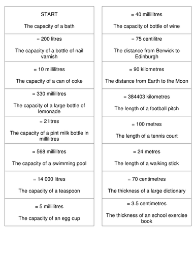 Measures Imperial Metric Conversion Appropriate Measures Domino Follow Me Treasure Hunt Card