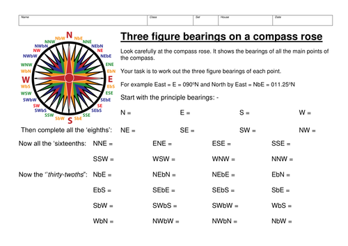 Compass Bearings Angles Activities