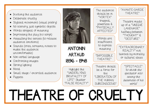 ARTAUD Theatre / Theater of Cruelty Poster