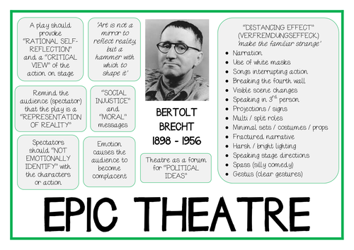 Brecht EPIC THEATRE / EPIC THEATER Drama Practitioner Poster