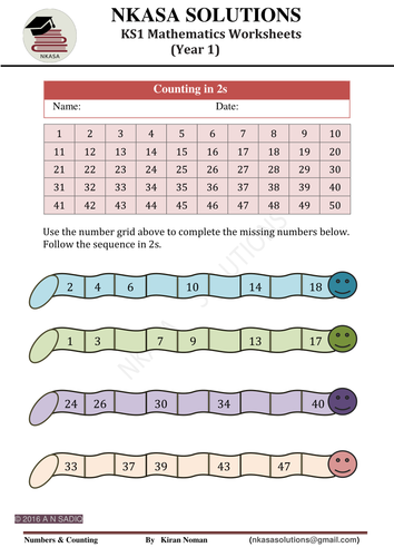 Counting   in 2s  for  YEAR1