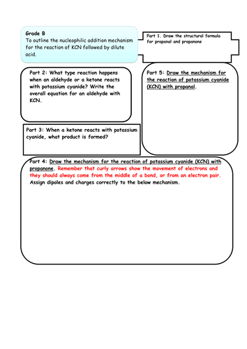 Nucleophilic addition reactions for aldehydes and ketones AQA new specification.
