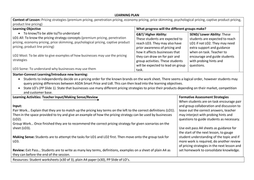 GCSE/AS/A2 Business Studies Pricing Strategies Lesson