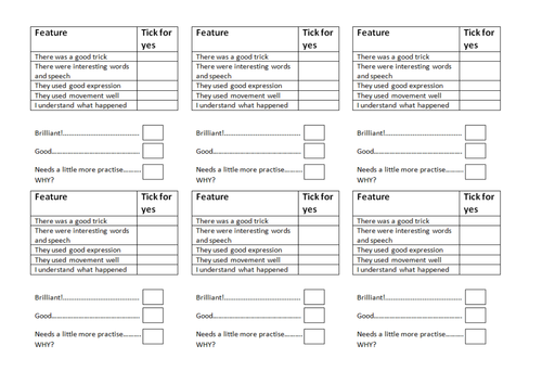 'The Twits' Drama Lesson - lesson plan, powerpoint