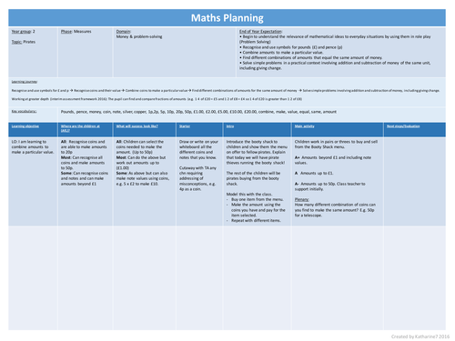 Money planning - combine amounts to make a particular value (pirate theme)