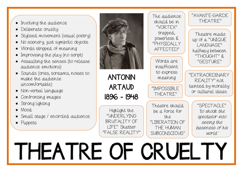 THEATRE OF CRUELTY Antonin Artaud Poster by drama-trunk - Teaching ...