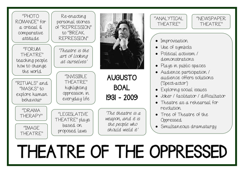 AUGUSTO BOAL 'Theatre of the Oppressed' Drama Poster