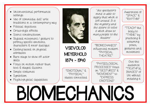 Meyerhold BIOMECHANICS Theatre Practitioner Poster