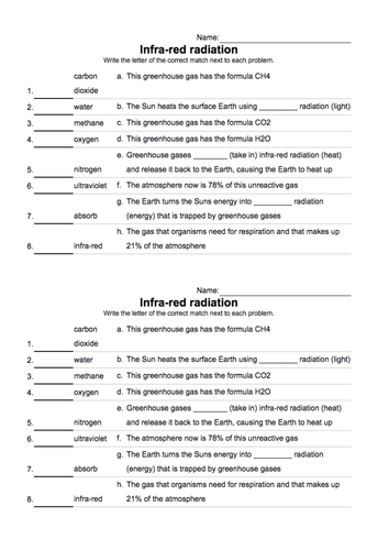 The Greenhouse Effect Worksheet Answers Promotiontablecovers