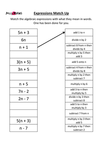 Matching Algebraic Expressions Worksheet - Promotiontablecovers