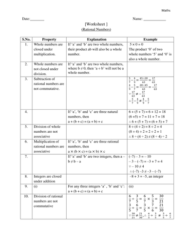 Rational Numbers