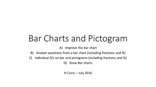 Presenting Data Pack - Pedagogy and Lessons for all representations of data