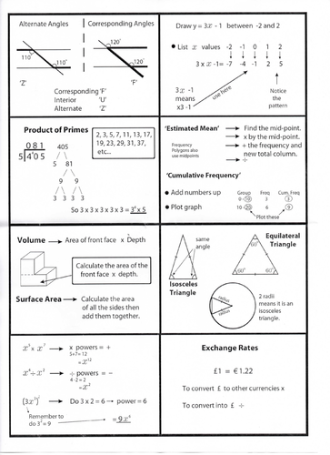 Maths revision pocket/flash  cards