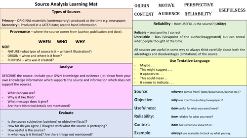 GCSE History Source Analysis Learning Mat