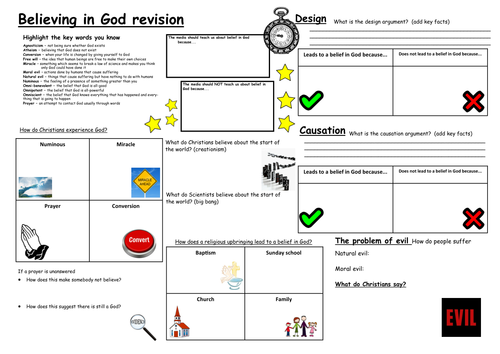 Believing in God and Matters of Life and Death Revision Maps