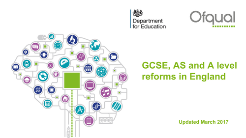 Teachers resource on changes to GCSEs, AS and A levels