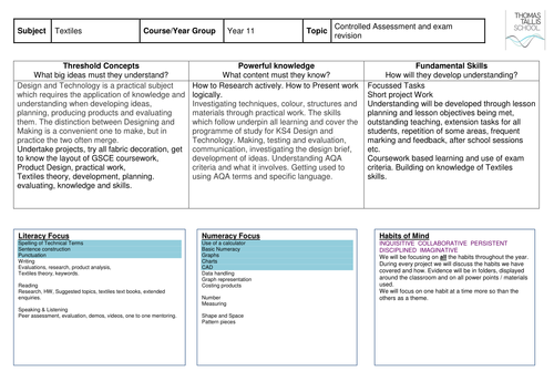 Textiles Scheme of Work / Scheme of Learning / Unit of Work - Year 11 AQA GCSE