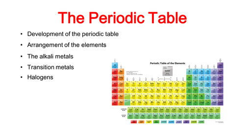 The Periodic Table Gcse Chemistry Teaching Resources 4741