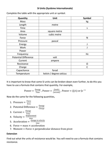 SI Units Table and Exercies (Système Internationale )