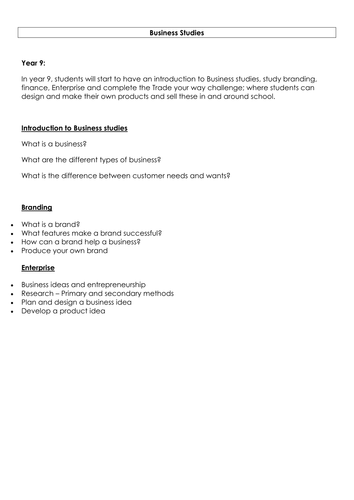 About GCSE Business Studies