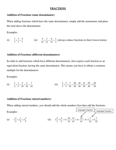 Fractions; a review of the four rules