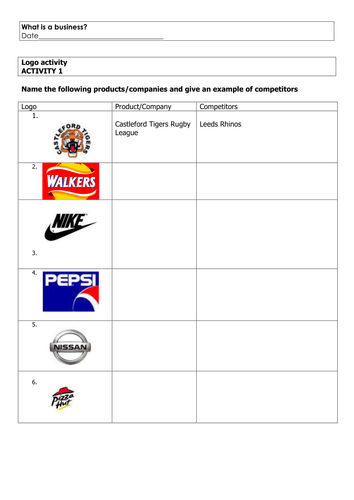 GCSE Business logo and slogan lesson ppt