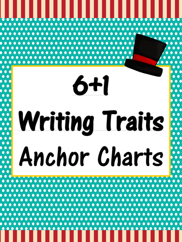 6+1 Writing Traits  Anchor Charts Signs/Posters (Carnival Themed/Turquoise)