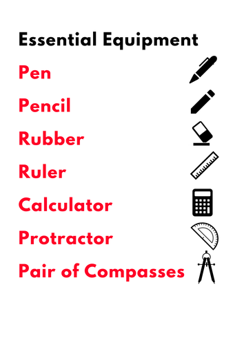 Maths Classroom Displays by complex_number - Teaching Resources - TES