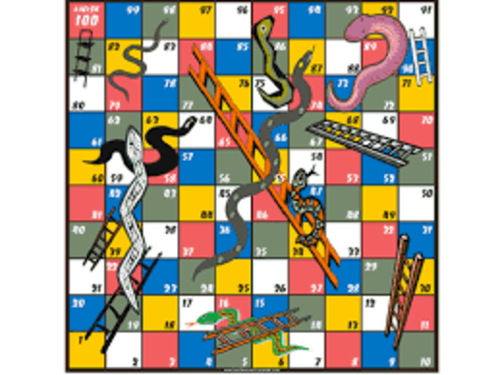 Snakes and Ladders Times tables and Division cards