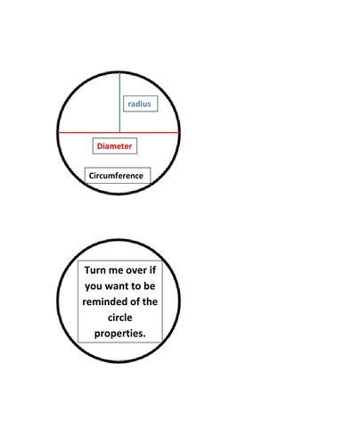 circle properties help sheet