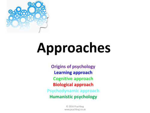 Approaches to psychology - AQA | Teaching Resources