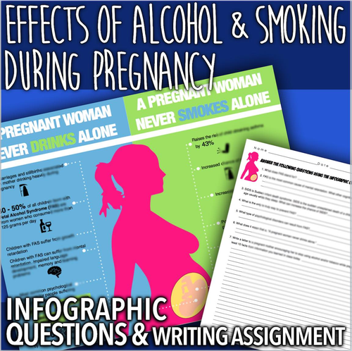 Psychology: Effects of Alcohol & Smoking during Pregnancy Infographic Analysis
