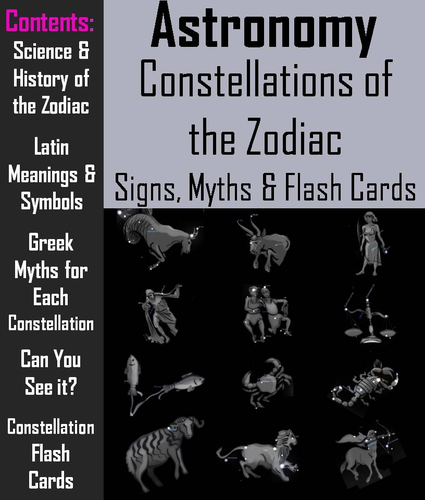 Constellations of the Zodiac PowerPoint