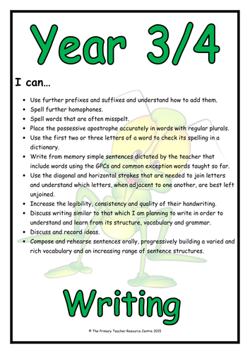 Writing Display Posters - New National Curriculum