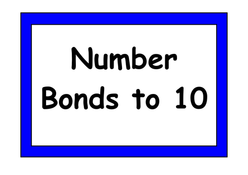 Number Bonds to 10 Display Posters